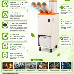 Spot-Cooler-dieu-hoa-di-dong-18.000BTU-SuidenSS-56EG2-8A