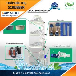 Thấp Hấp Thụ Bằng Nhựa PP D1400mm