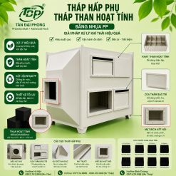 Tháp Hấp Phụ, Tháp Than Hoạt Tính