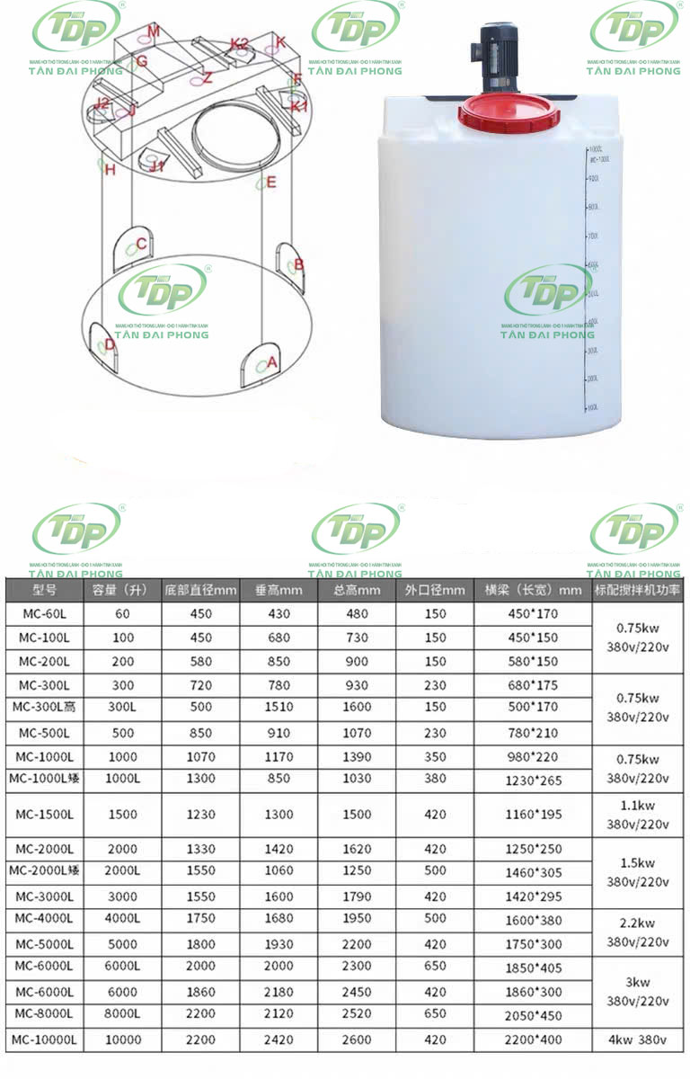 Bảng thông số bồn chứa hóa chất Hdpe Model: MC