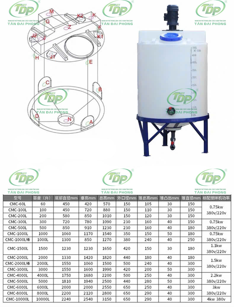 Bảng thông số bồn chứa hóa chất Hdpe Model: CMC