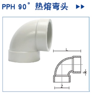 Cút PPH 90 độ, Co PPH 90 độ