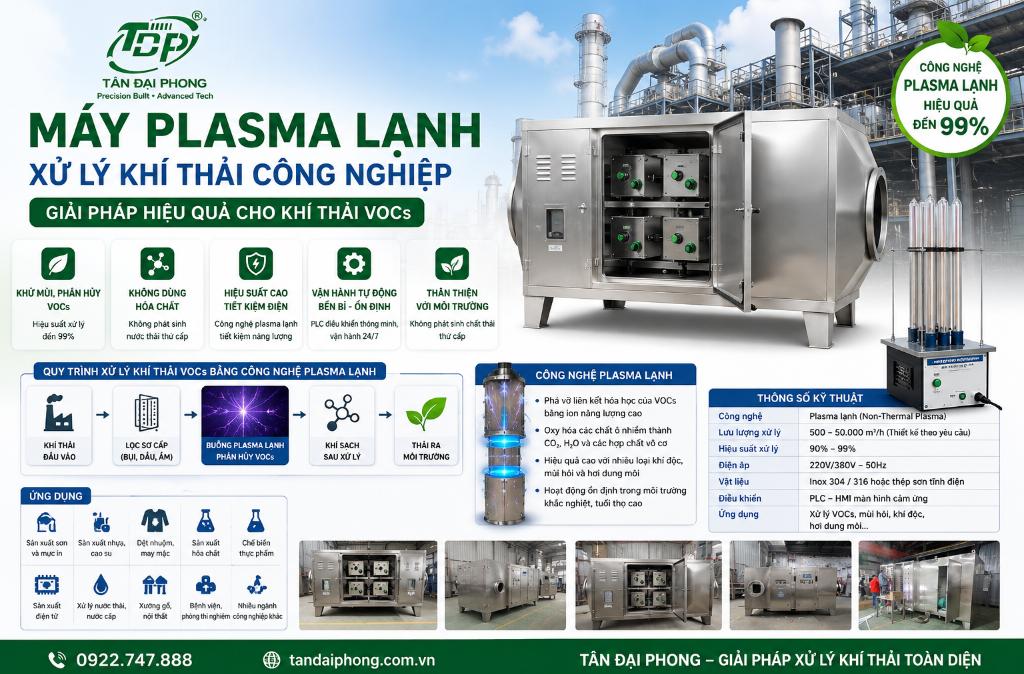 Máy Plasma Xử Lý Khí Thải Công Nghiệp