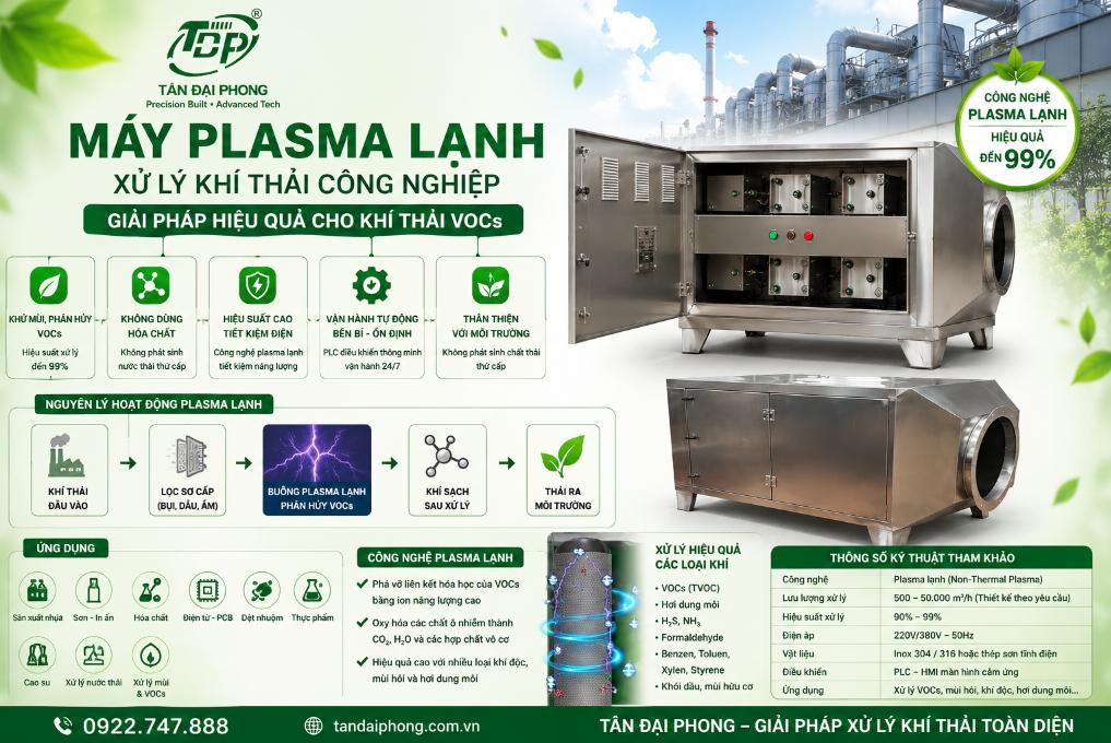 Máy Plasma Xử Lý Khí Thải Công Nghiệp