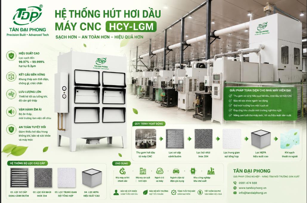 Hệ Thống Hút Hơi Dầu Máy CNC