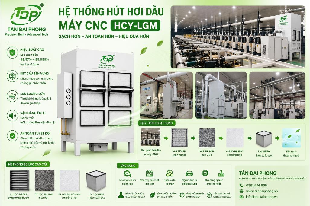 Hệ Thống Hút Hơi Dầu Máy CNC