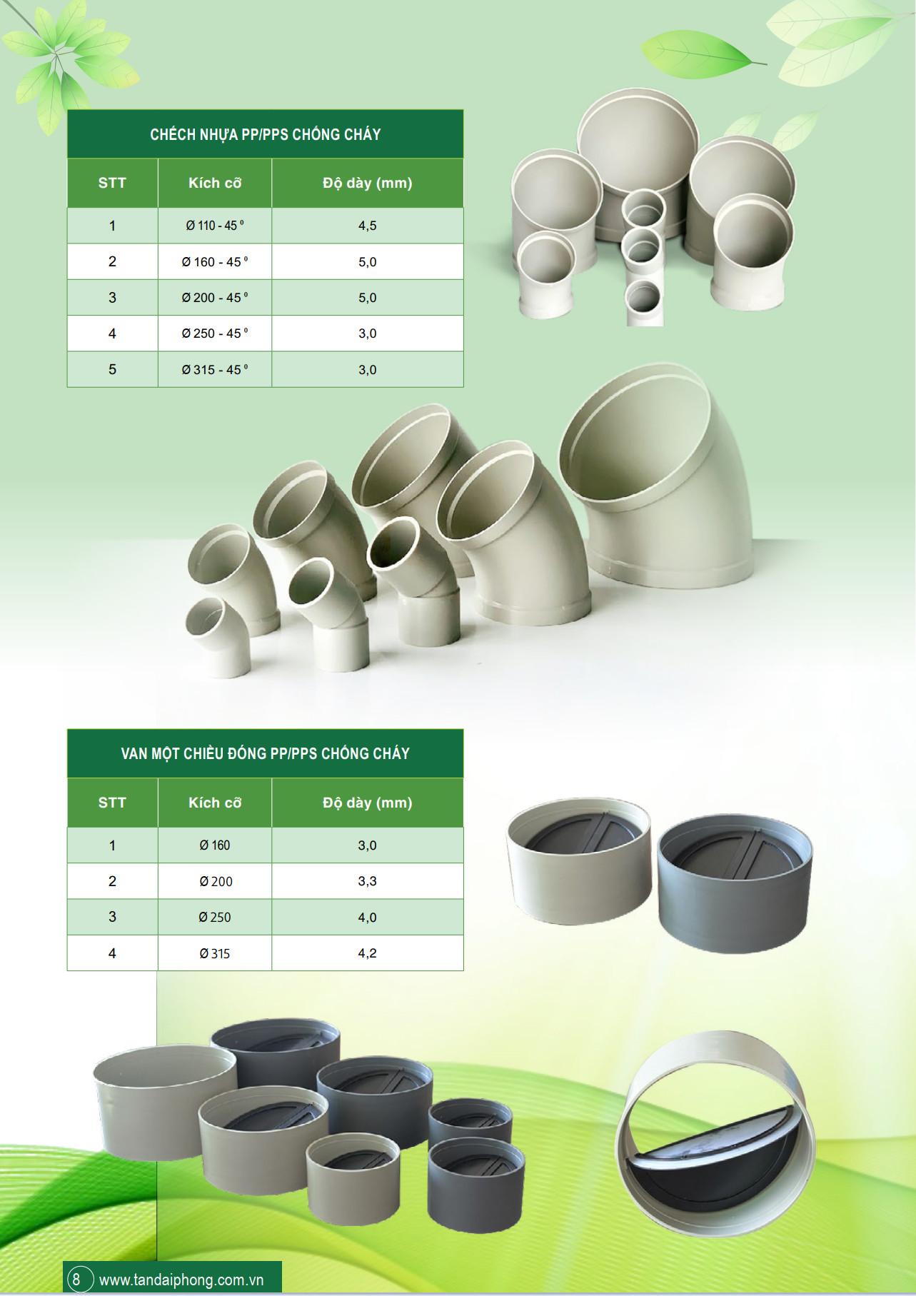 Quy Cách Cửa Chếch, Lơi Nhựa PP