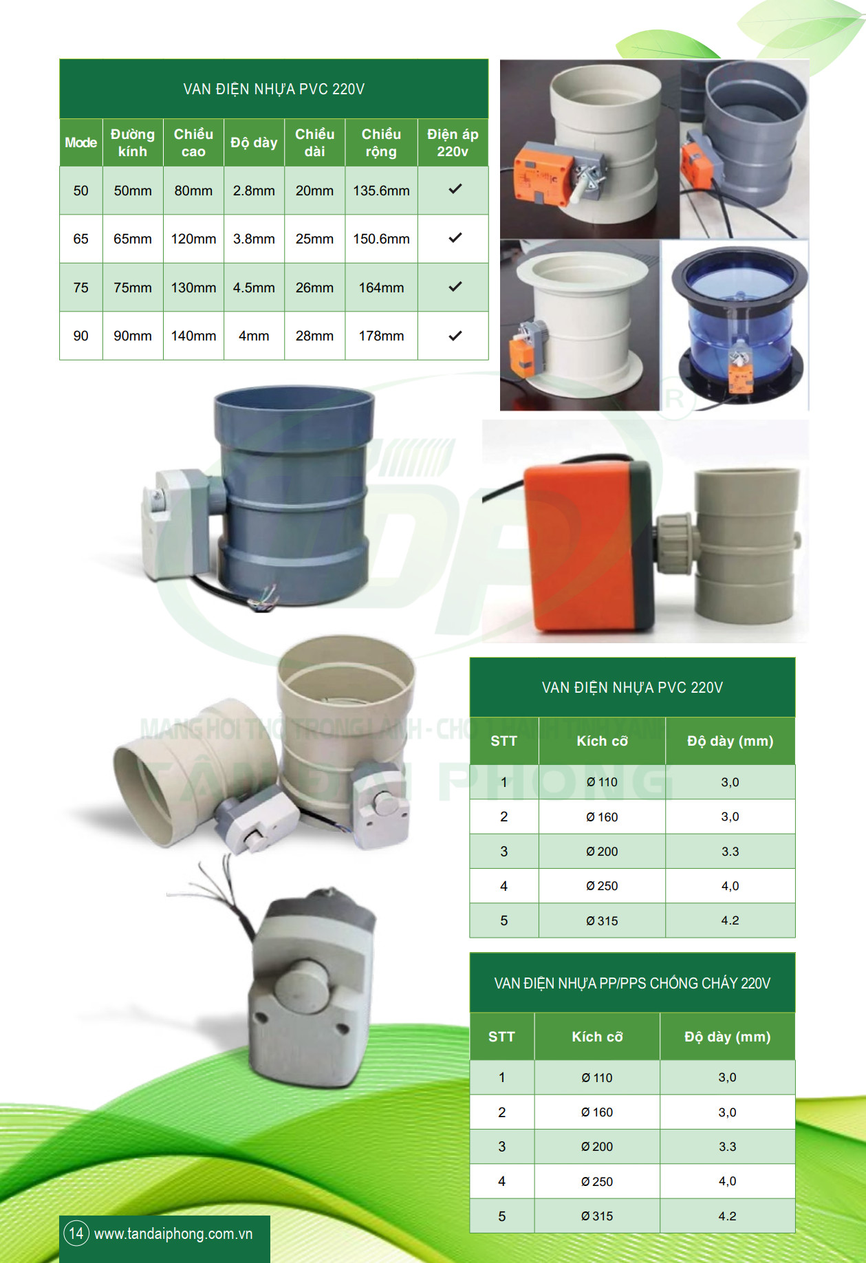 Quy Cách Van Gió Điện Bằng Nhựa PP, PVC