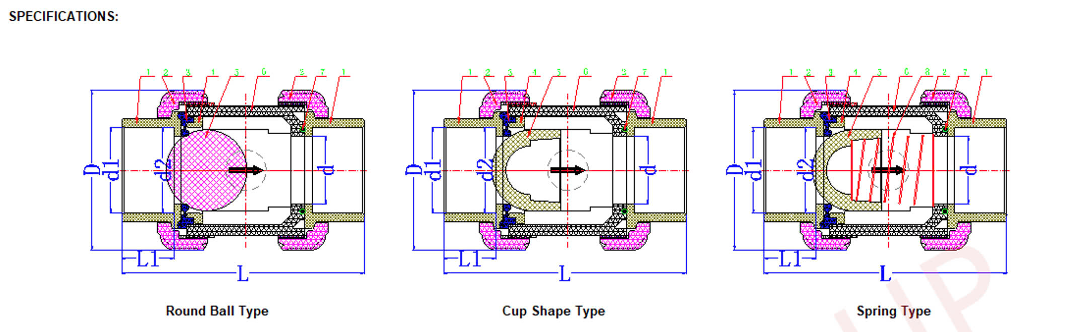 Van 1 Chiều PPH 2 Đầu Rắc Co