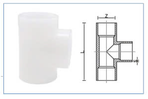 Tê Đều PVDF