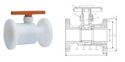 Van Mặt Bích PVDF