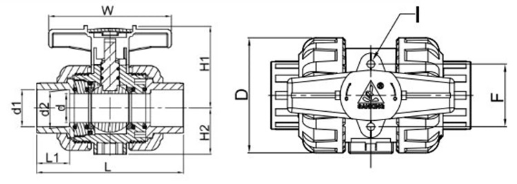 Van Bi Nhựa Rắc Co PVDF