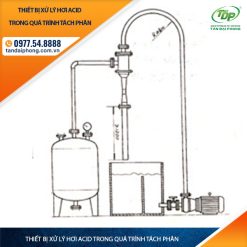 Thiết Bị Xử Lý Hơi Acid Trong Quá Trình Tách Phân