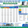 Bảng Tra Khả Năng Chịu Hóa Chất Của Nhựa PP, PPH, PVC, PE, PVDF, PTFE Theo Nồng Độ Và Nhiệt Độ Làm Việc