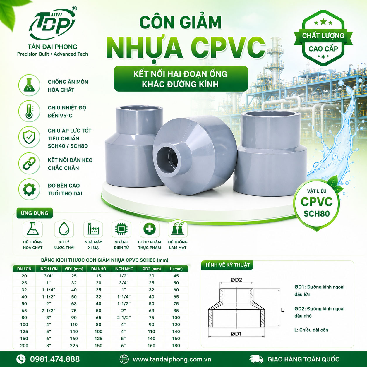Côn Giảm Nhựa CPVC SCH80