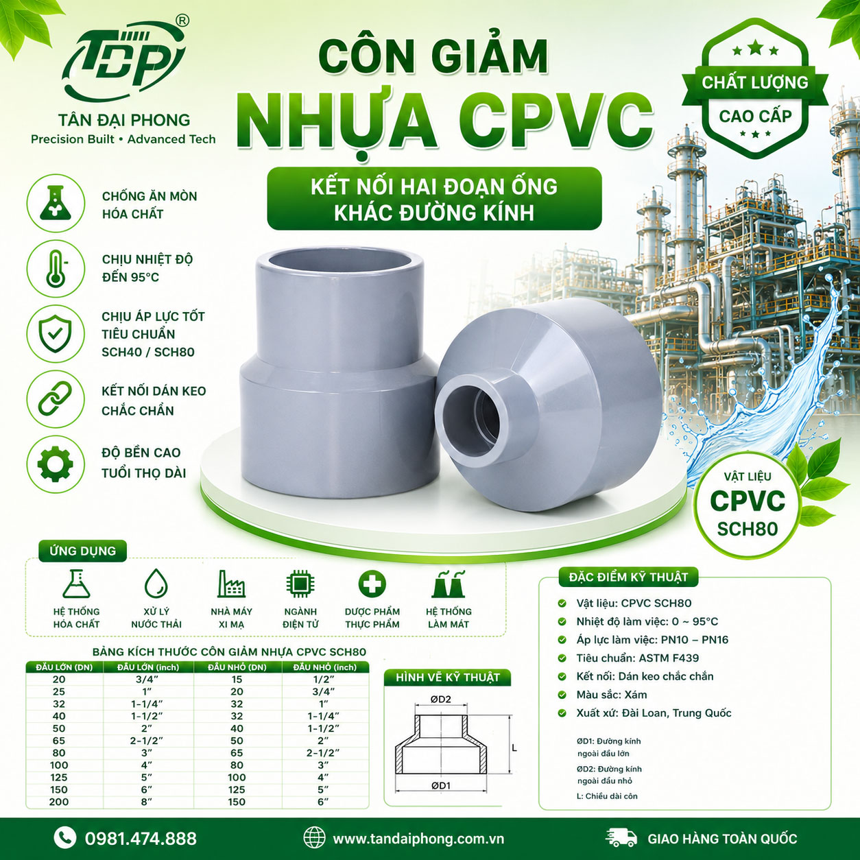 Côn Giảm Nhựa CPVC SCH80