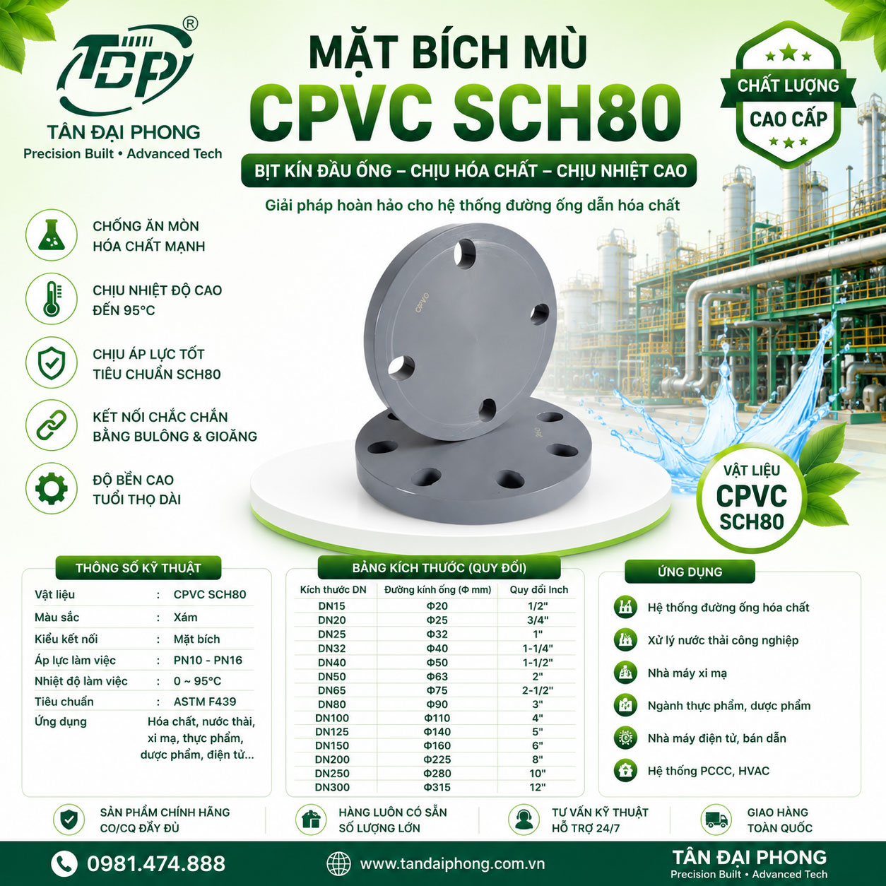 Mặt Bích Mù CPVC