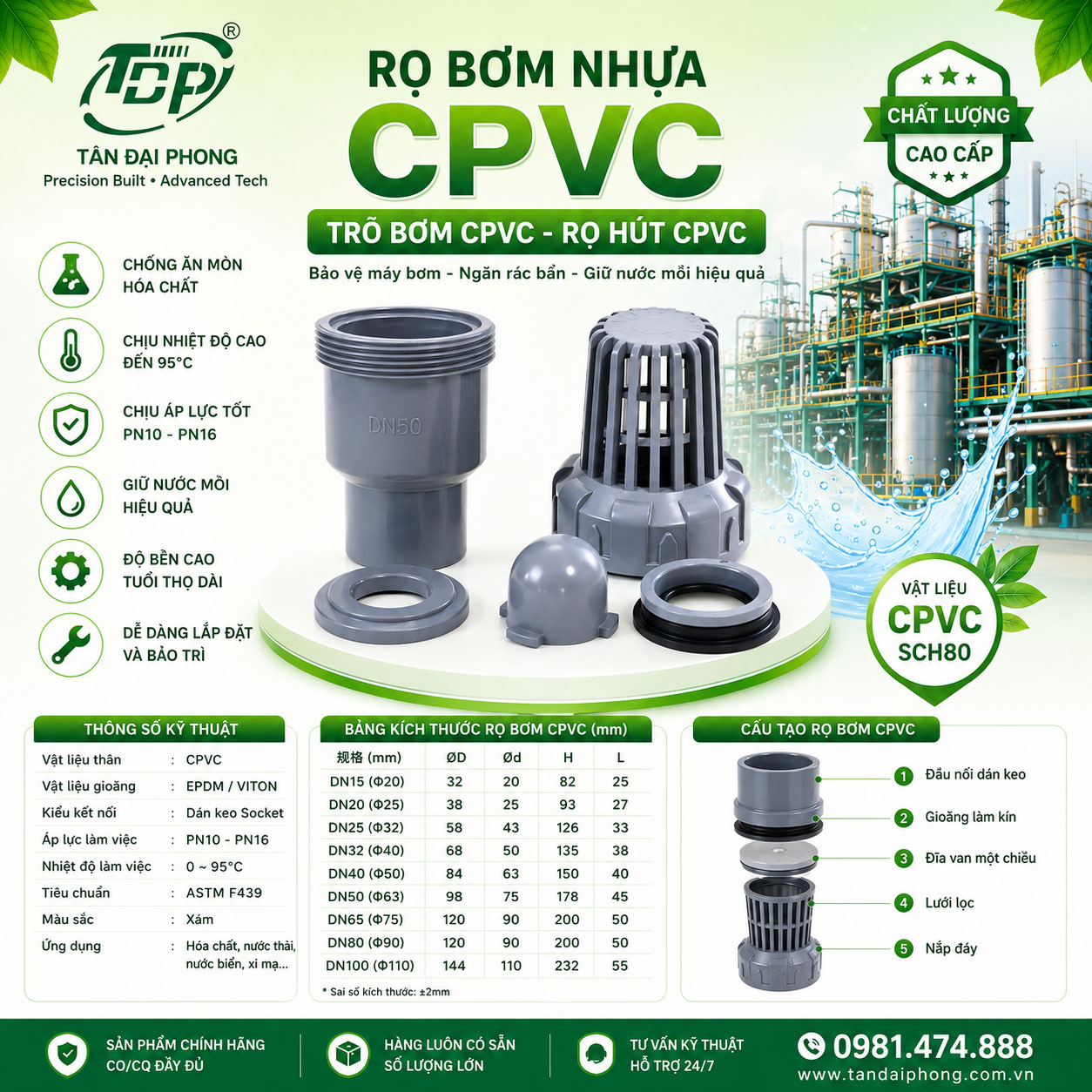 Rọ Bơm Nhựa CPVC