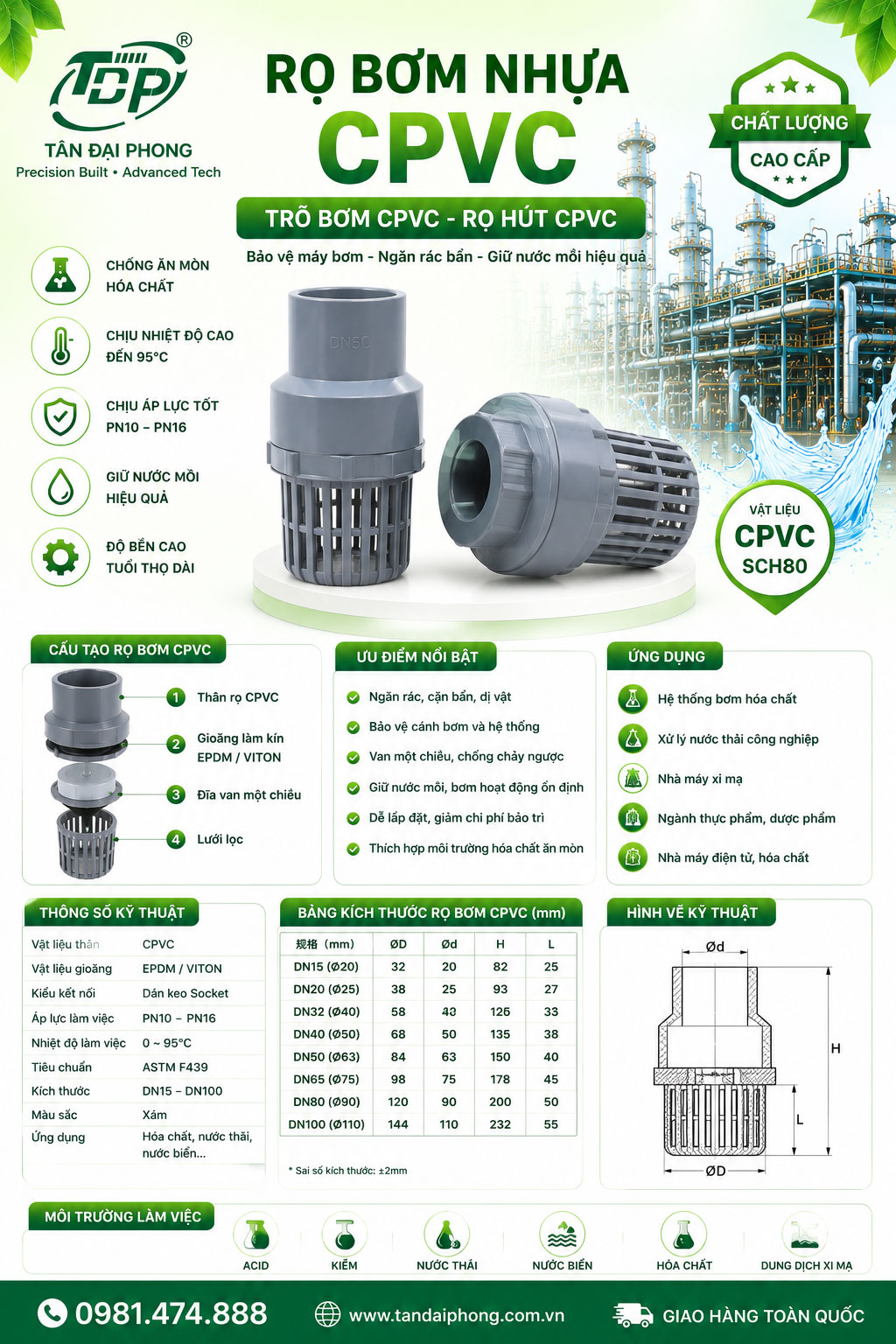 Rọ Bơm Nhựa CPVC