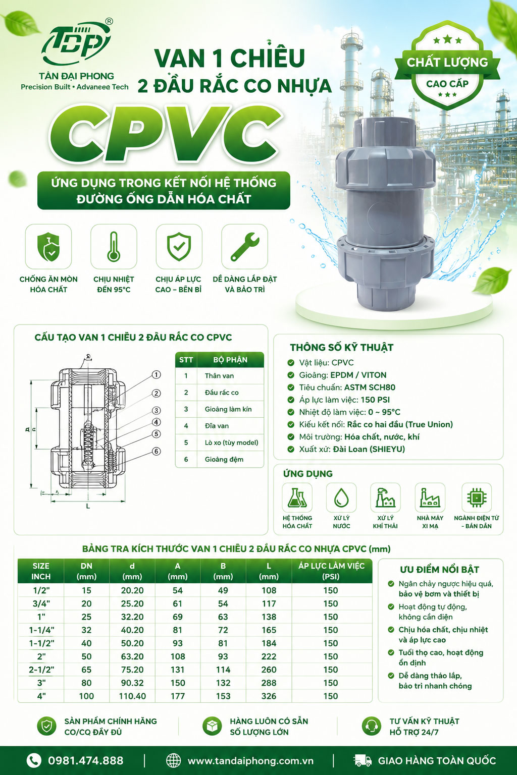 Van 1 Chiều 2 Đầu Rắc Co Nhựa CPVC
