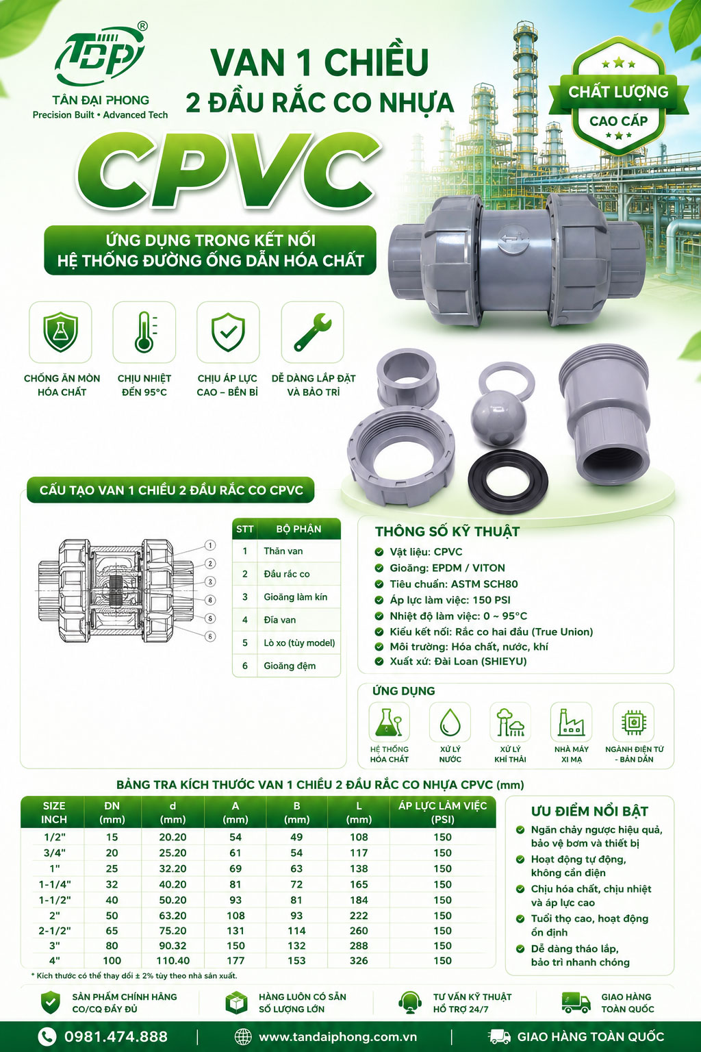 Van 1 Chiều 2 Đầu Rắc Co Nhựa CPVC