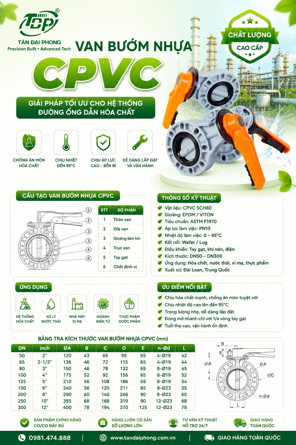 Van Bướm Nhựa CPVC