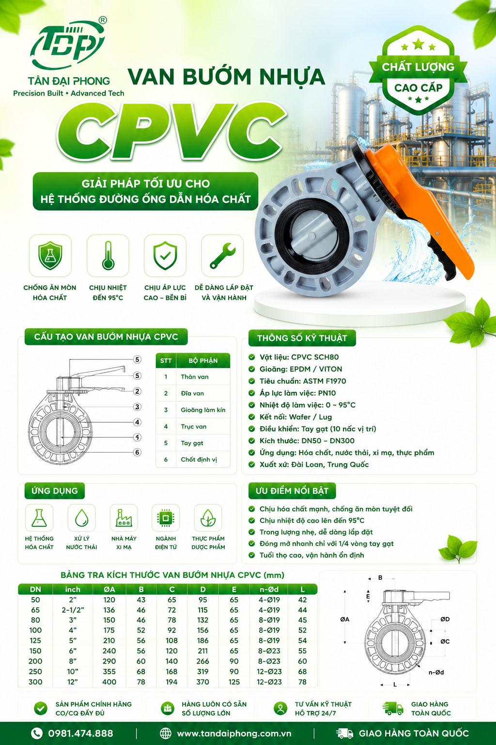 Van Bướm Nhựa CPVC