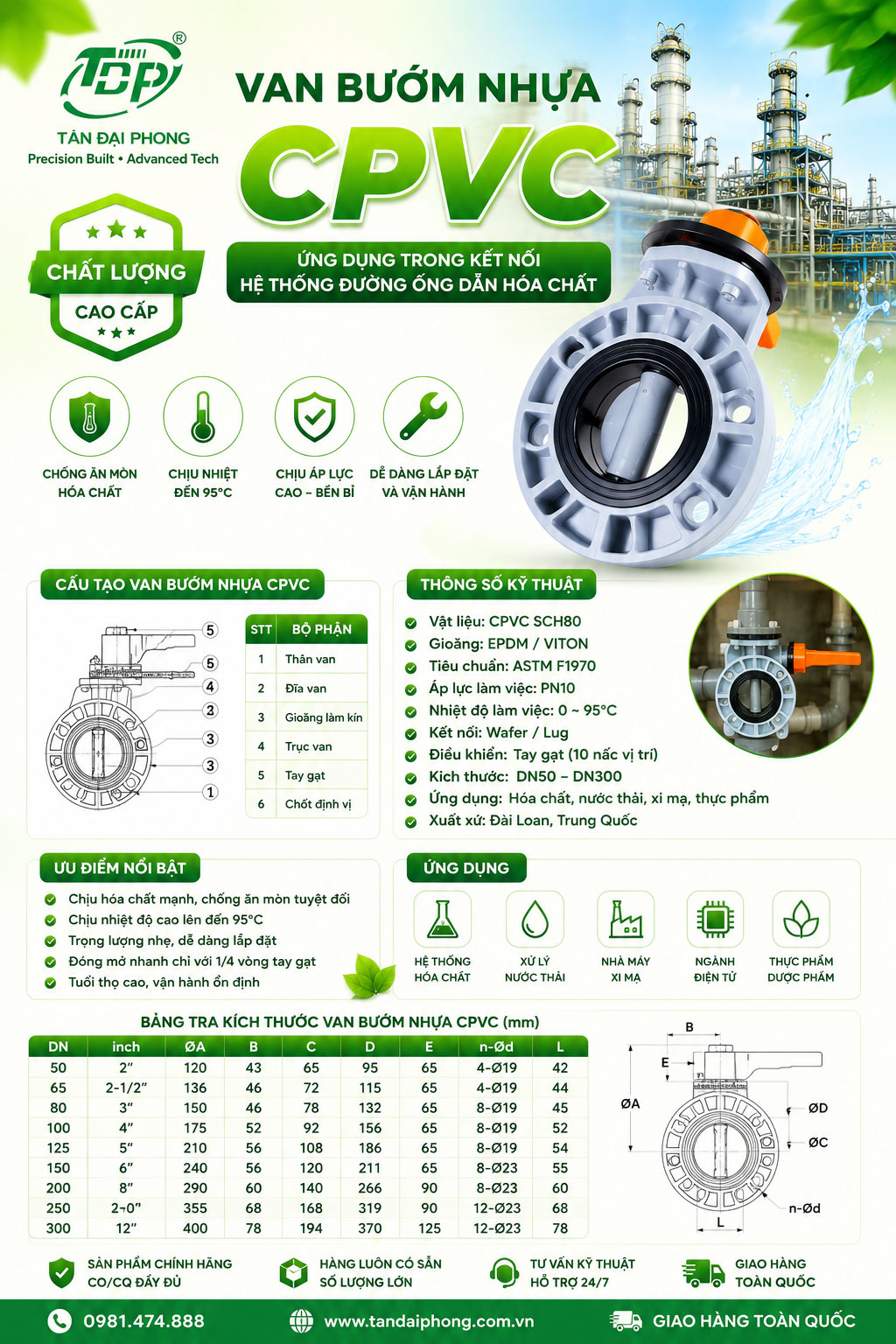 Van Bướm Nhựa CPVC