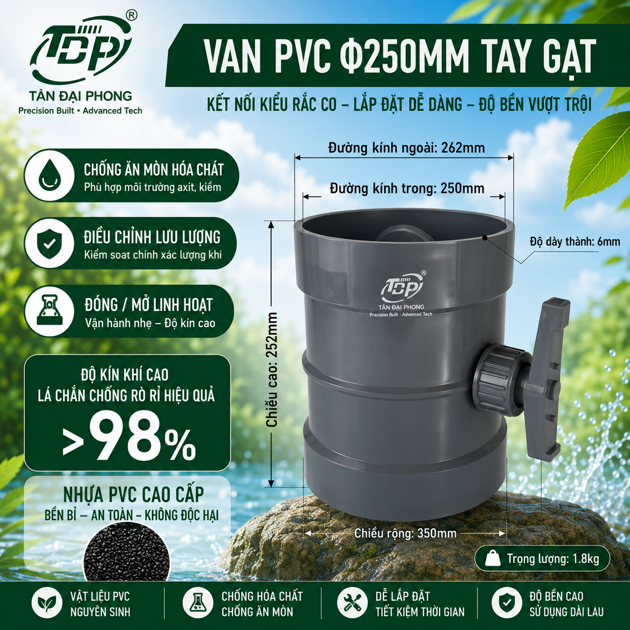 Van Gió Nhựa PVC D250mm