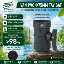 Van Gió Nhựa PVC D75mm