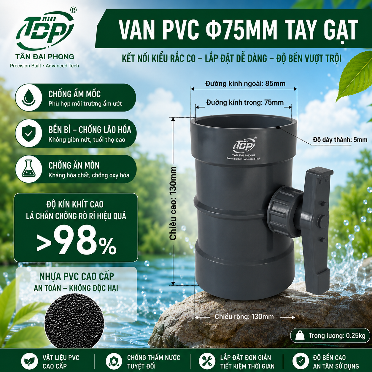 Van Gió Nhựa PVC D75mm