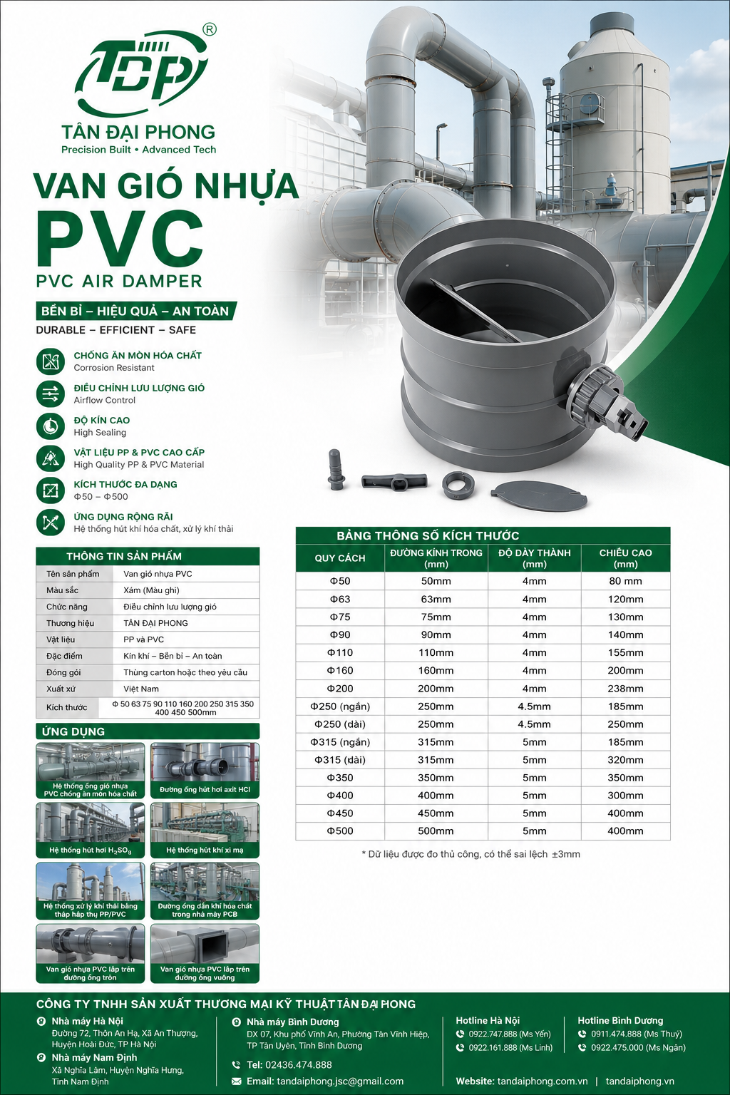 van gió pvc Van Gió Nhựa PVC