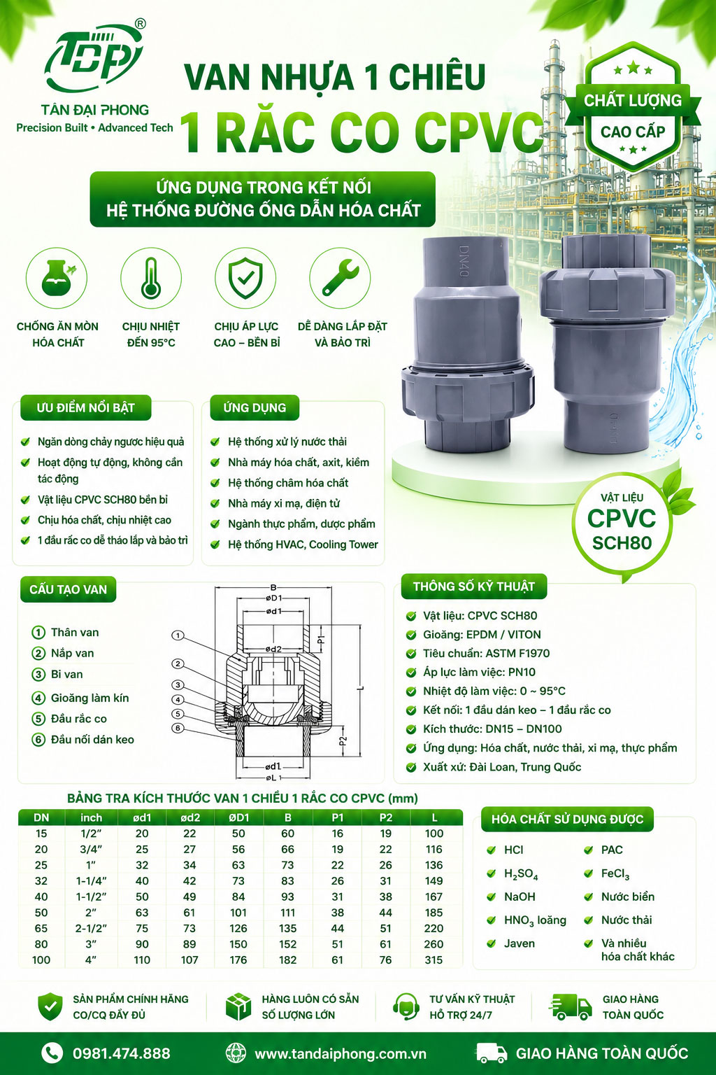 Van Nhựa 1 Chiều 1 Rắc Co CPVC