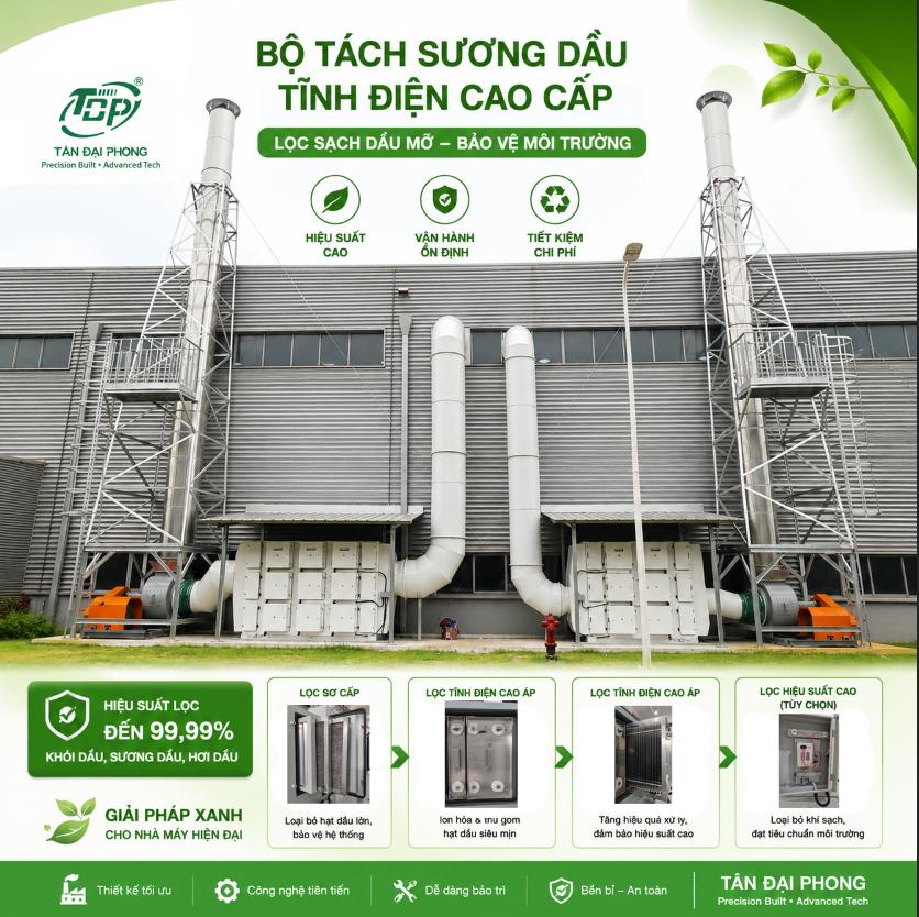 Bộ Tách Sương Dầu Tĩnh Điện, Bộ Lọc Dầu Tĩnh Điện