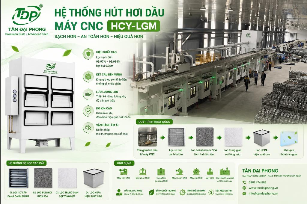 Bộ Lọc Xử Lý Hơi Dầu Công Nghiệp
