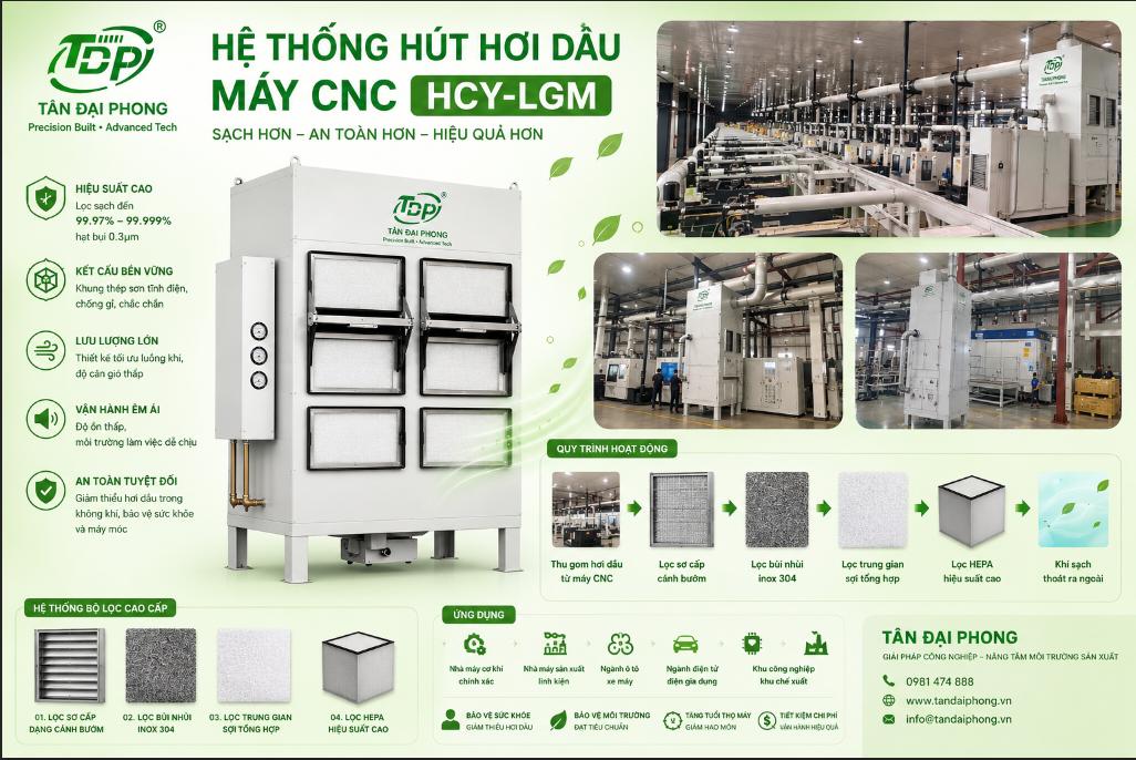 Bộ Lọc Xử Lý Hơi Dầu Công Nghiệp