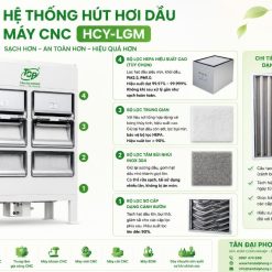 Bộ Lọc Xử Lý Hơi Dầu Công Nghiệp