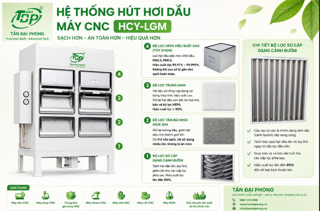 Bộ Lọc Xử Lý Hơi Dầu Công Nghiệp