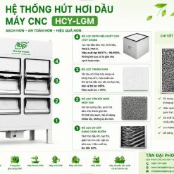 Bộ Lọc Xử Lý Hơi Dầu Công Nghiệp