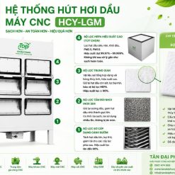 Bộ Lọc Xử Lý Hơi Dầu Công Nghiệp